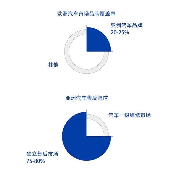 尊龙凯时·(中国)人生就是搏!